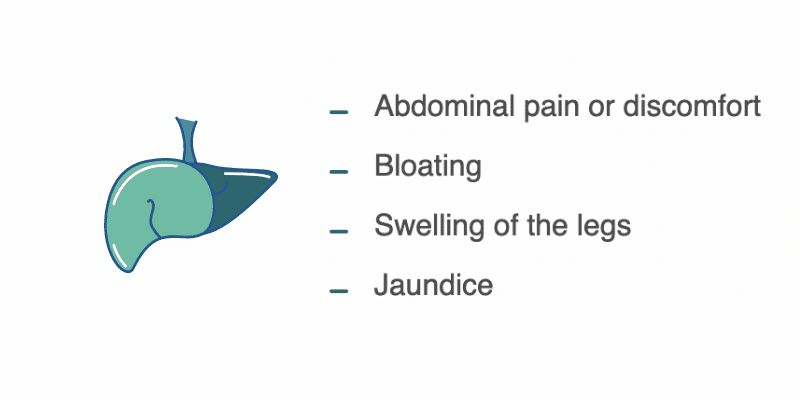 symptoms of cancer spread to liver